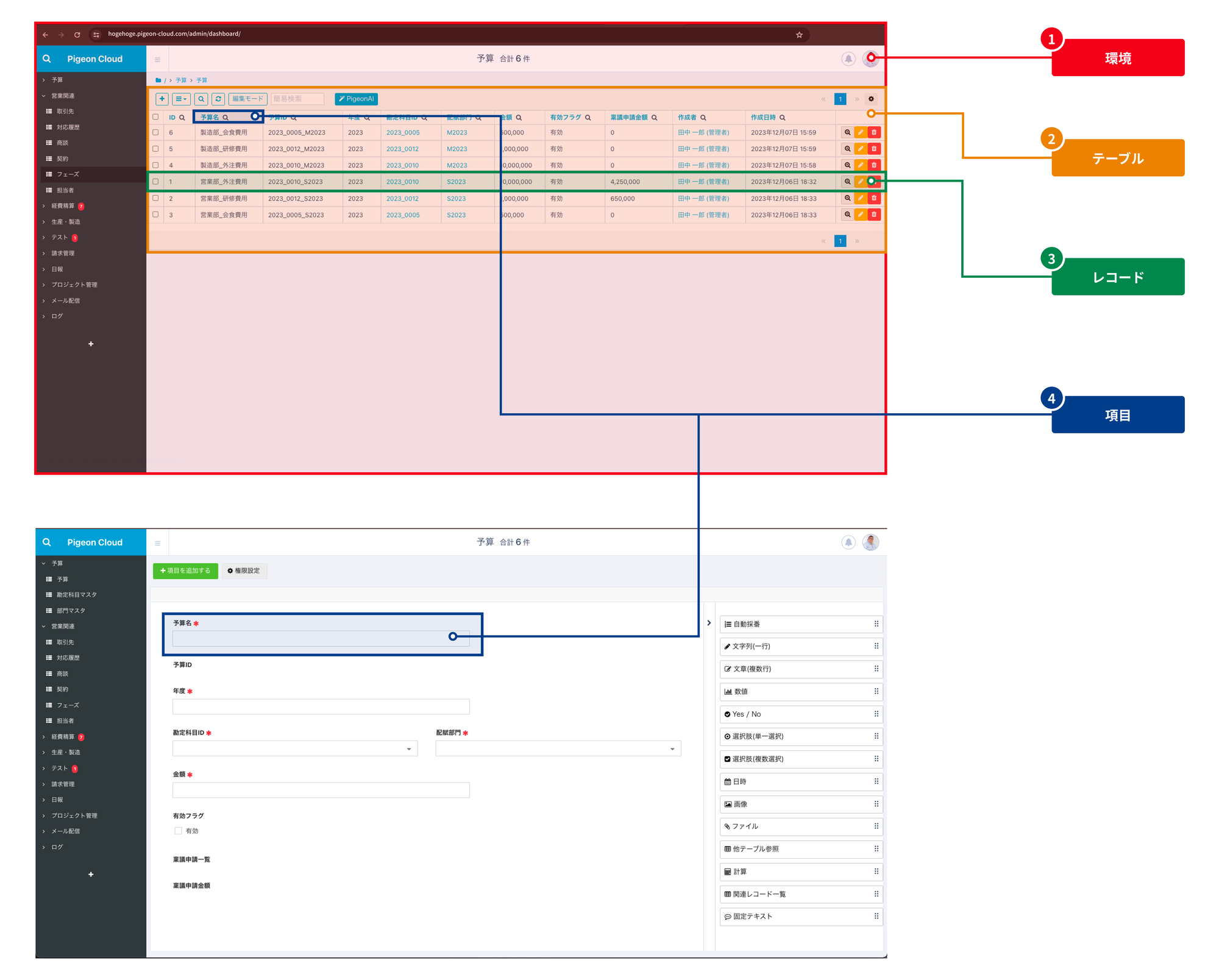 PigeonCloudの画面構成図