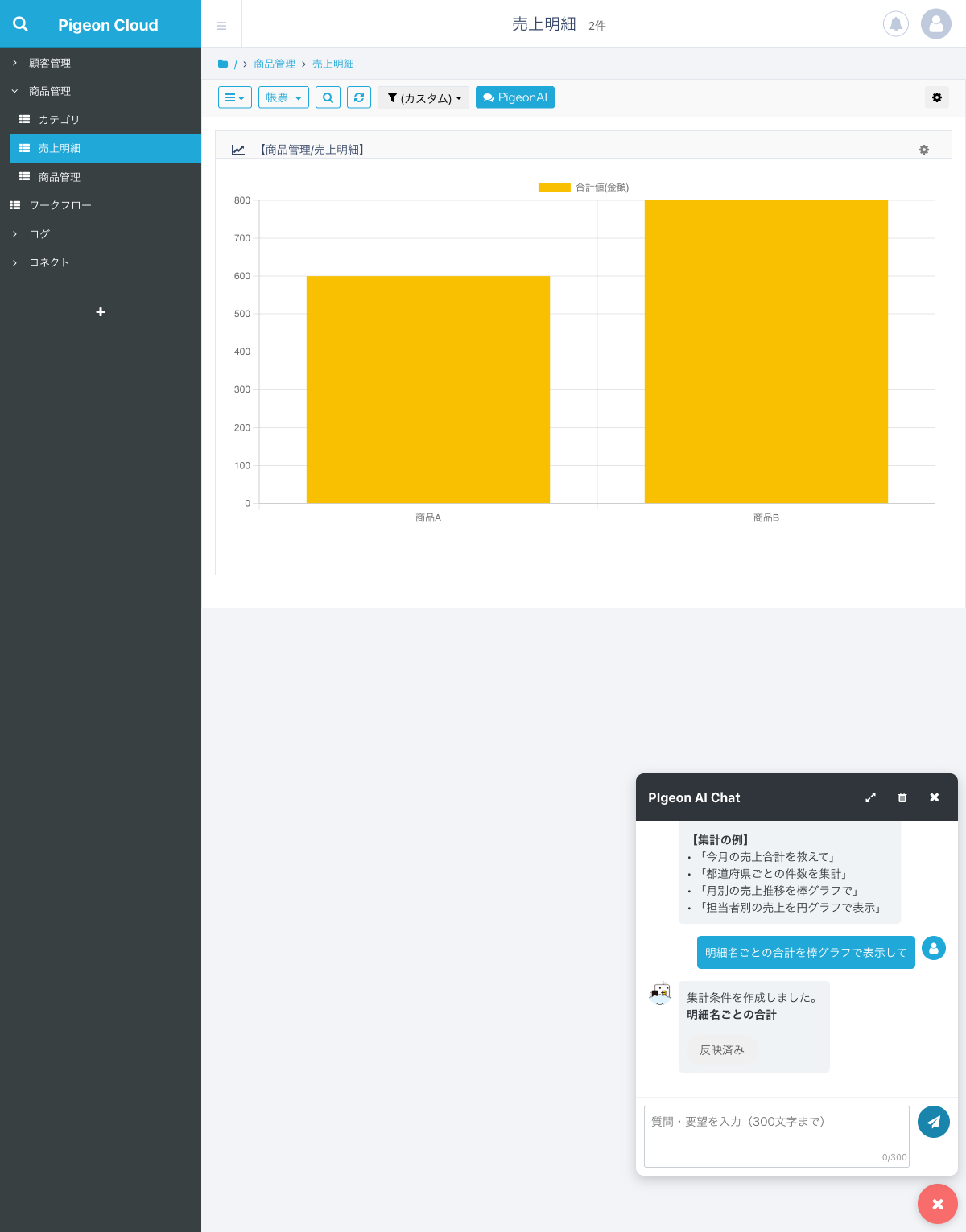 AIチャットによる棒グラフ表示