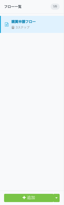 フロー一覧パネル